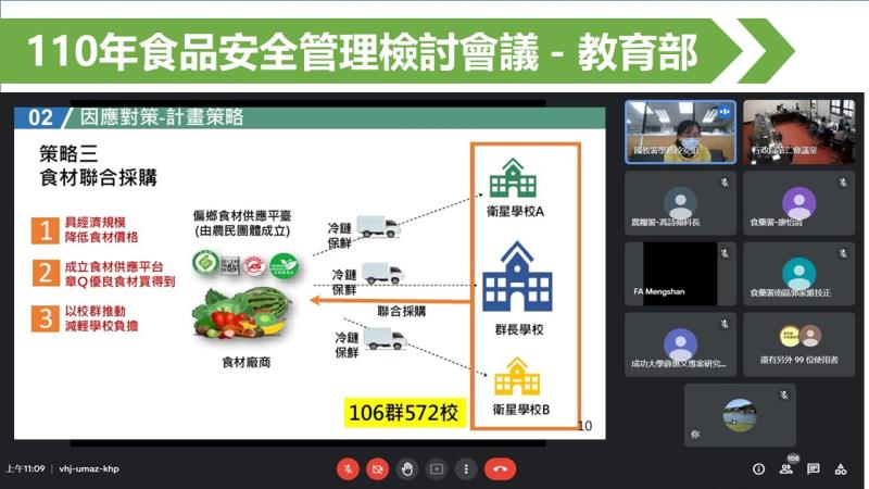 教育部簡報
