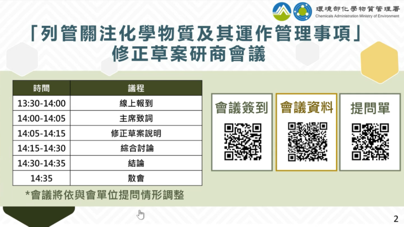 報到及議程說明